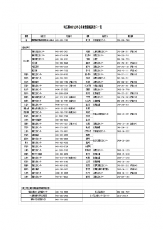 多重債務者相談会2017②のサムネイル